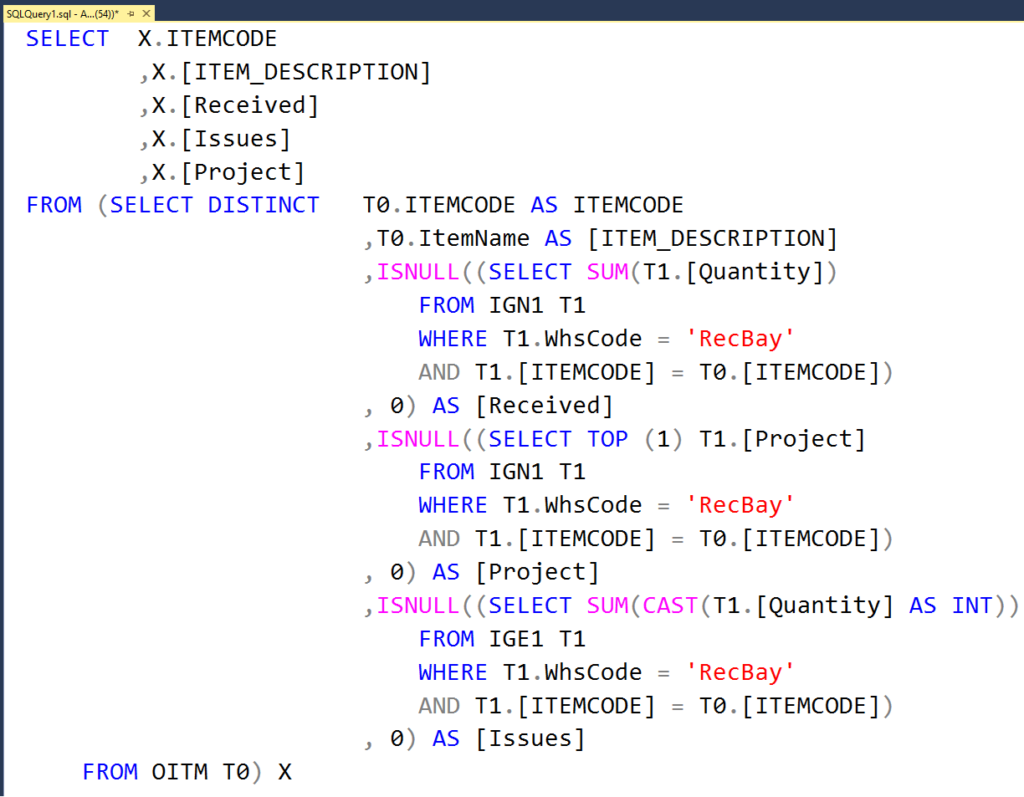Migrating SQL Code from SQL Server to PostgreSQL | Pro Web Idea